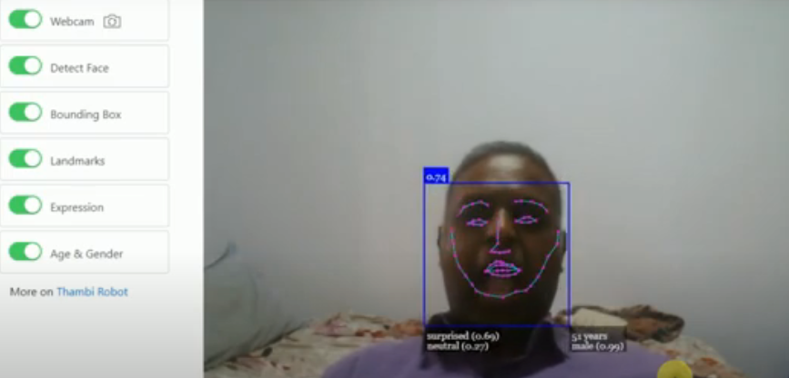 Eyeball Recognition Model
